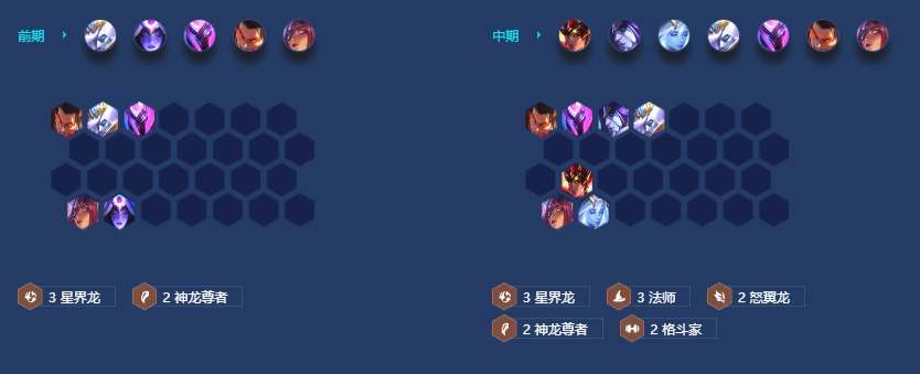 《金铲铲之战》S7.5爆杀流敖兴阵容怎么搭配