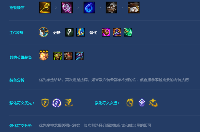 《金铲铲之战》S7.5爆杀流敖兴阵容怎么搭配