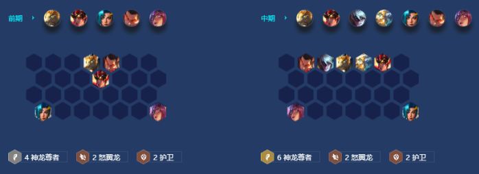 《金铲铲之战》S7.5神龙内瑟斯阵容怎么搭配