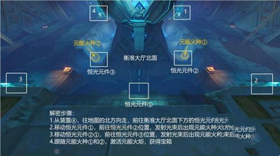 《原神》衡准大厅珍贵的宝箱解谜攻略