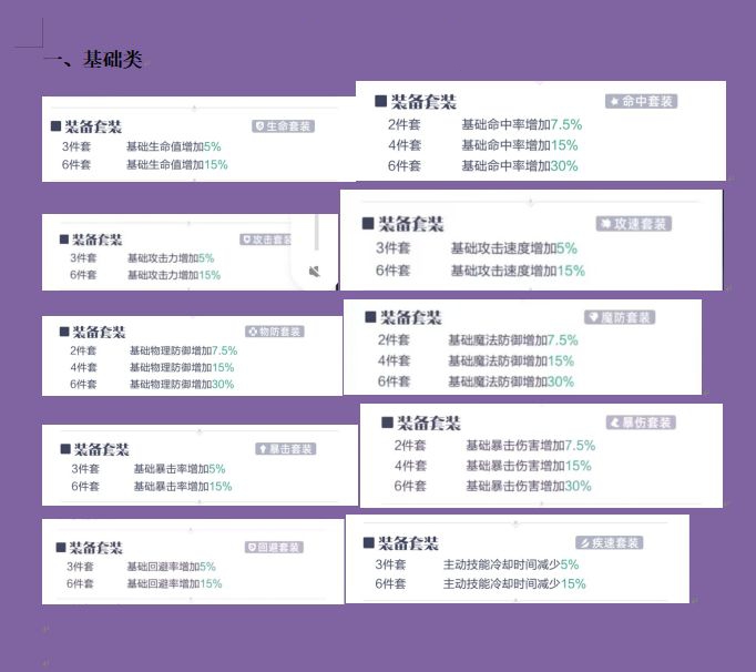 《召唤与合成2》装备套装有什么效果