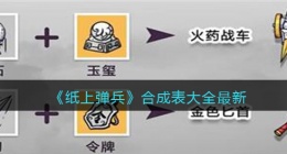 纸上弹兵游戏合成表大全(抖音纸上弹兵怎么合成最新)