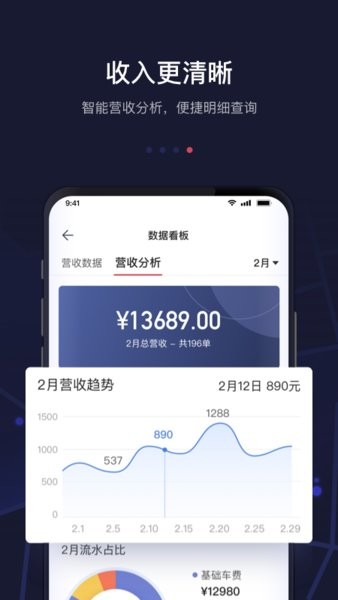 首汽约车司机端app苹果版破解版