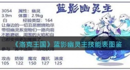洛克王国蓝影幽灵主技能表图鉴(蓝影幽灵主怎么样/厉害吗)