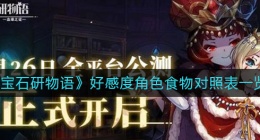 宝石研物语伊恩之石每个角色喜欢吃什么(好感度角色食物对照表一览)