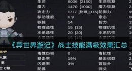异世界游记战士技能满级效果图(异世界游记战士技能满级效果是什么)