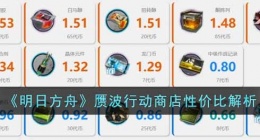 明日方舟赝波行动商店性价比如何 明日方舟活动商店性价比