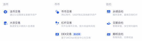 欧易okex支持的交易类型都有什么